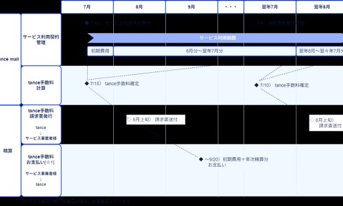 加元和美元汇率换算-加元和美元符号区别-专业加元和美元符号一样吗平台-加元和美元符号区别在哪